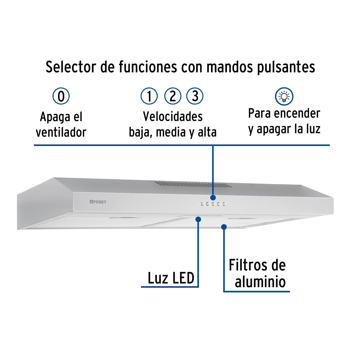 Campana extractora 75cm. empotrable. acero inoxidable. Foset
