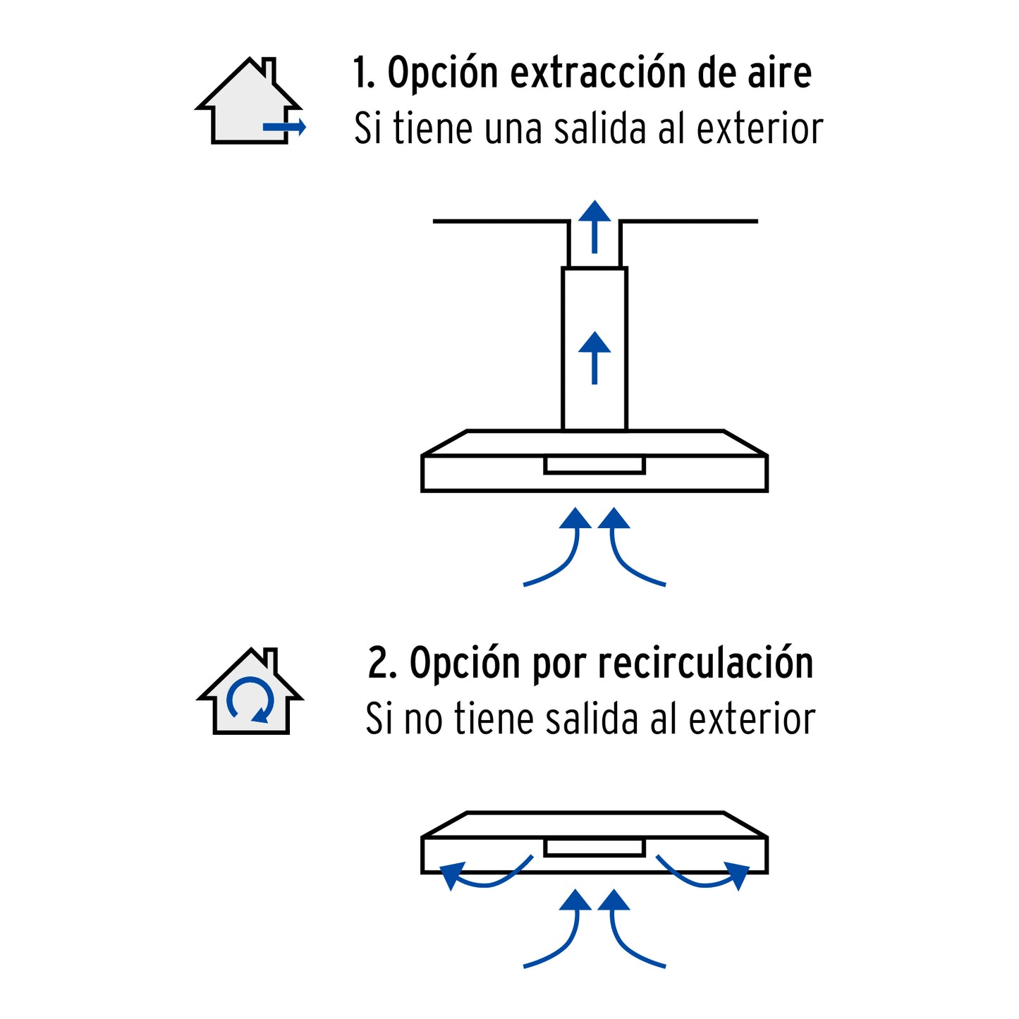 Campana extractora 75cm. empotrable. acero inoxidable. Foset
