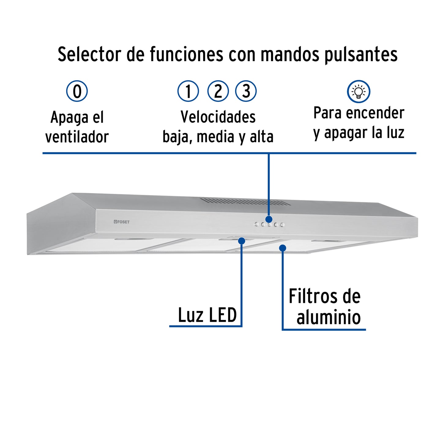 Campana extractora 80cm. empotrable. acero inoxidable. Foset