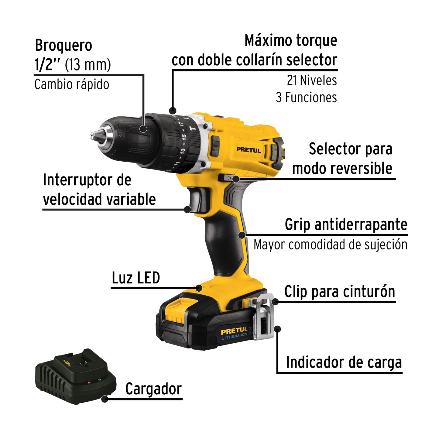 Combo rotomartillo/destornillador impacto. 20V. PRETUL