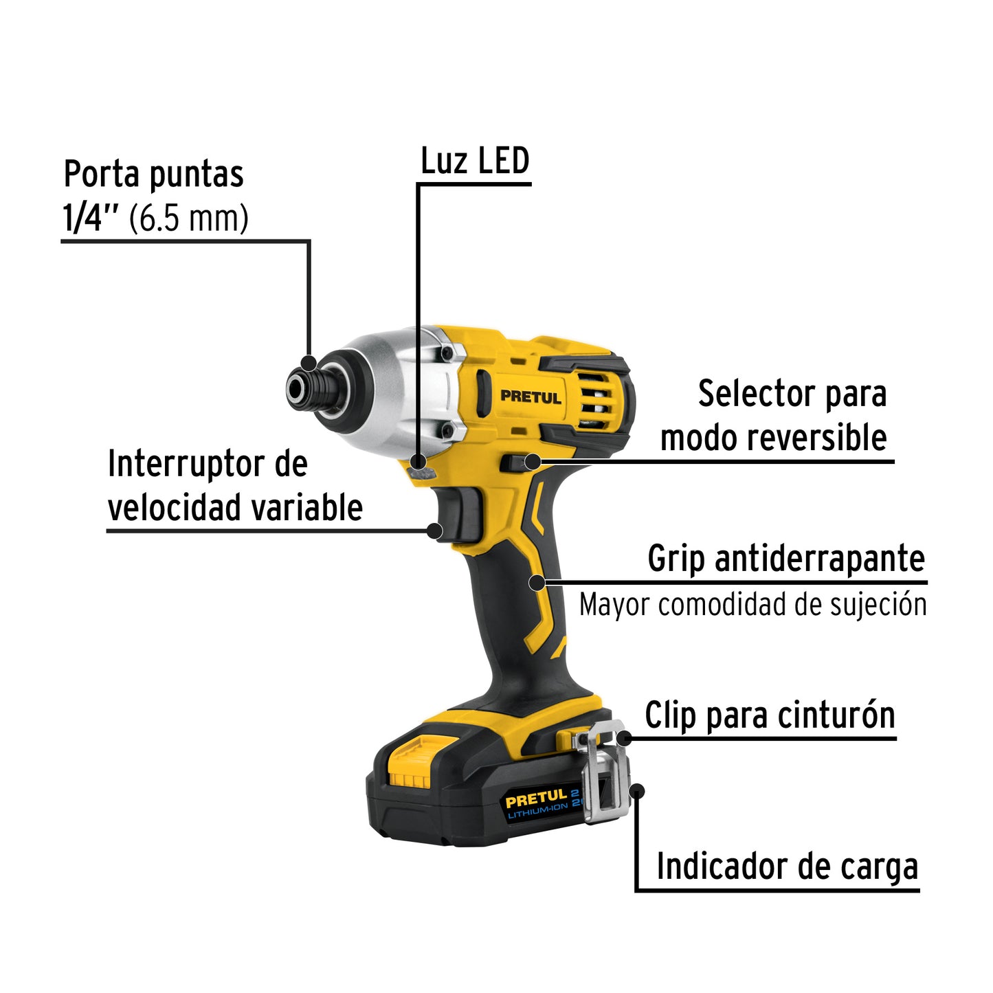 Combo rotomartillo/destornillador impacto. 20V. PRETUL