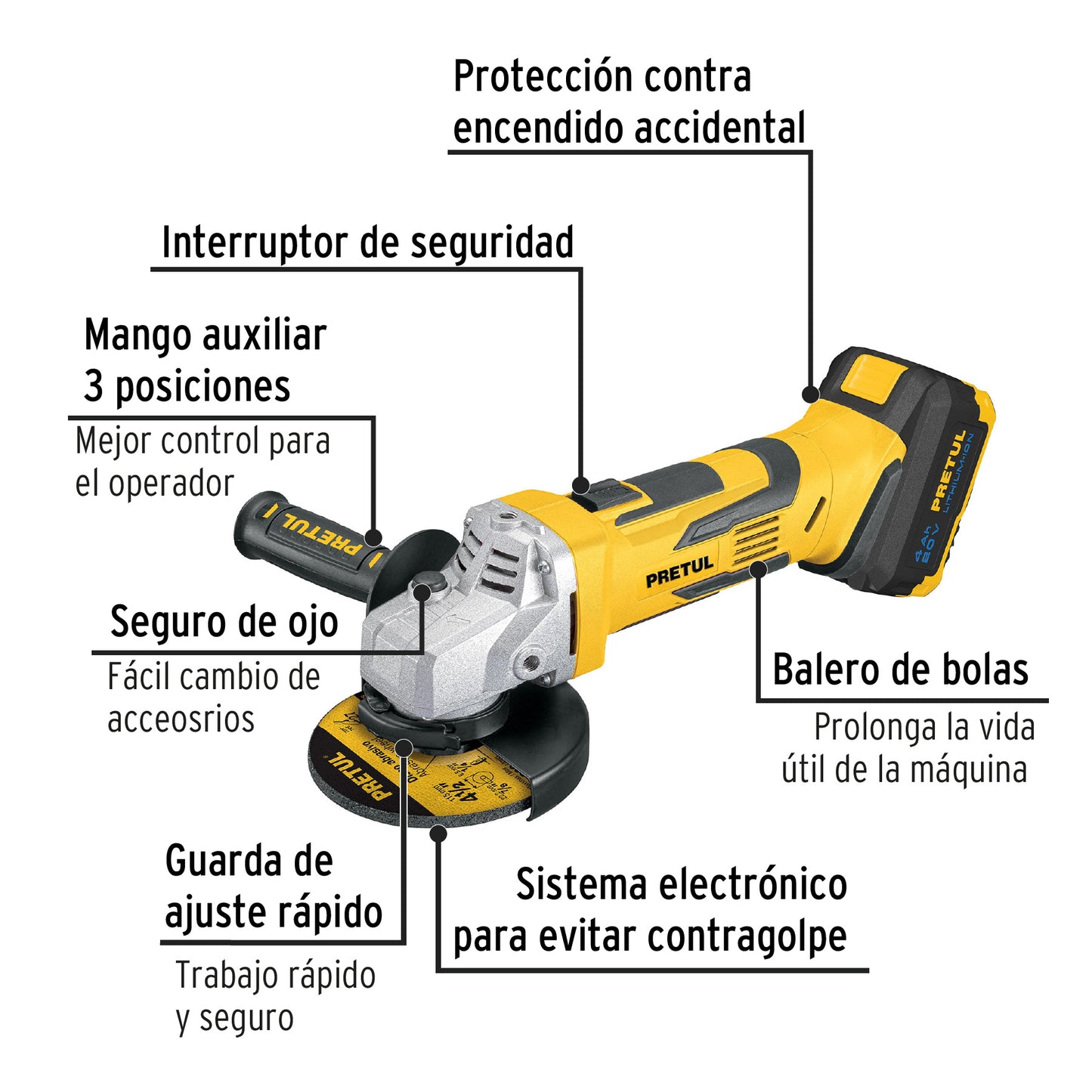 Esmeriladora 4-1/2". 20V. 1 batería 4Ah. PRETUL