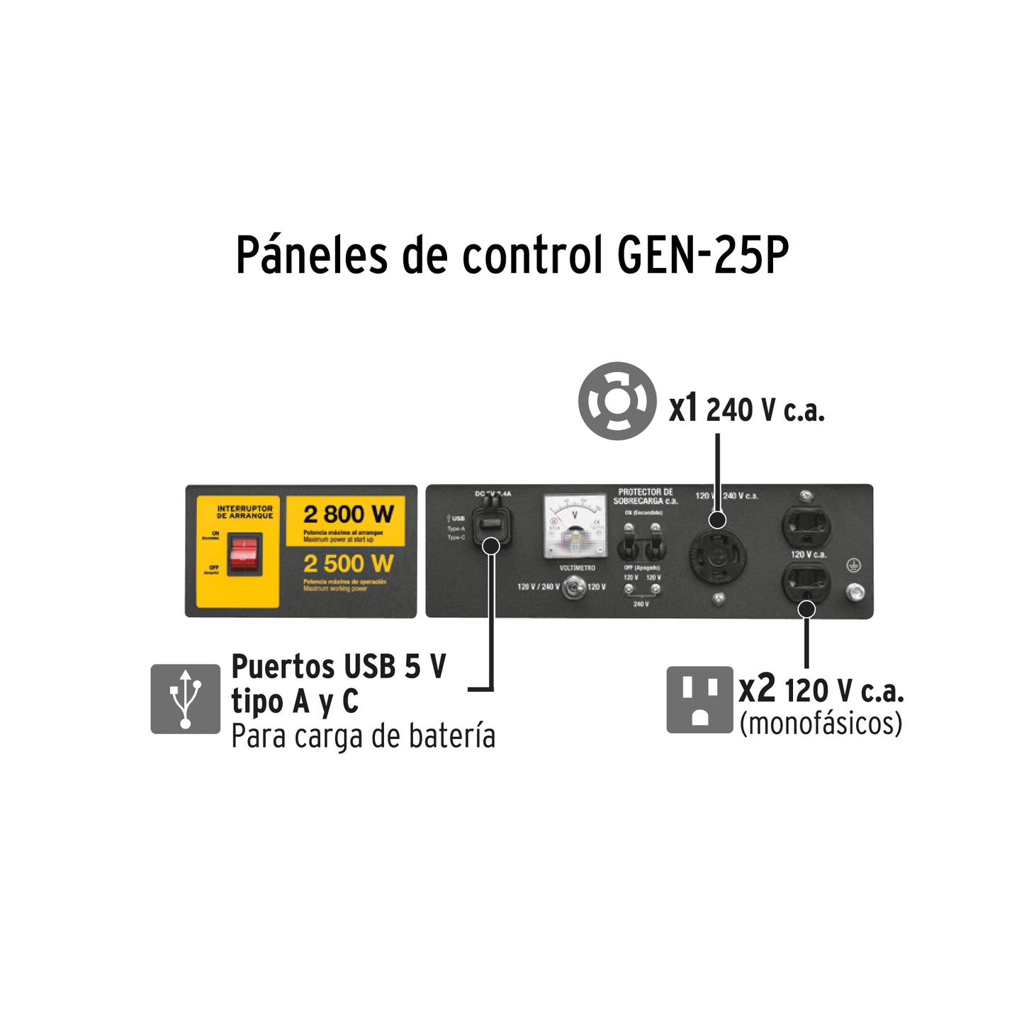 Generador portátil 2.5 kW motor a gasolina. PRETUL