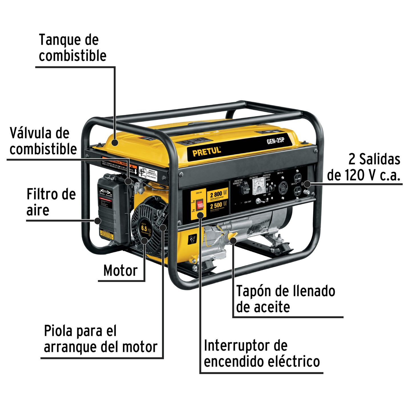 Generador portátil 2.5 kW motor a gasolina. PRETUL