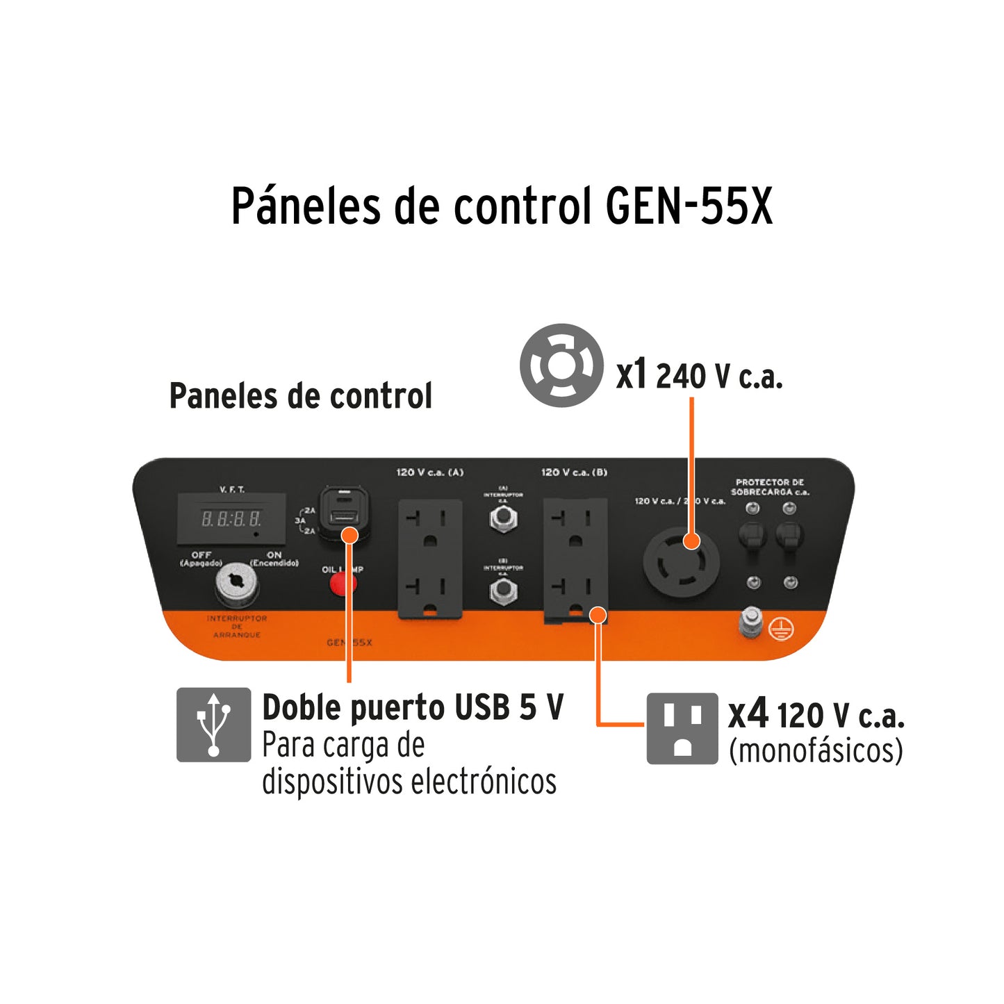 Generador portátil 5.5 kW motor a gasolina. TRUPER
