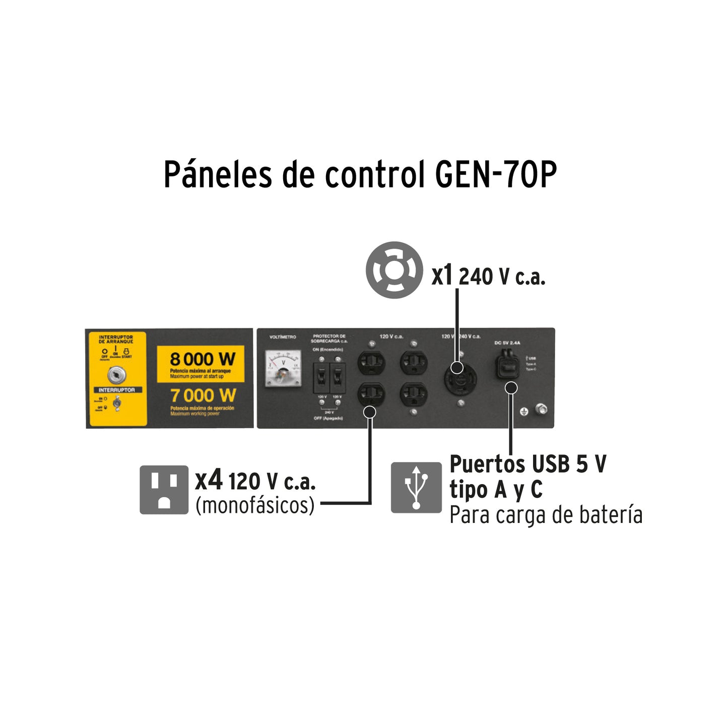 Generador portátil 7 kW motor a gasolina, PRETUL