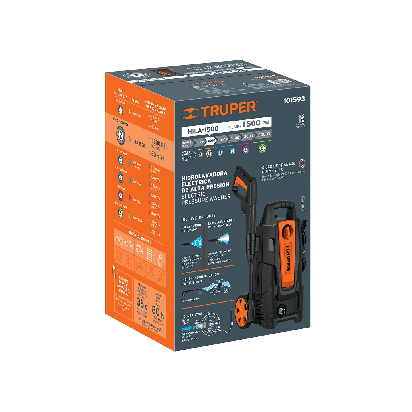 Hidrolavadora eléctrica 1500 PSI. Truper