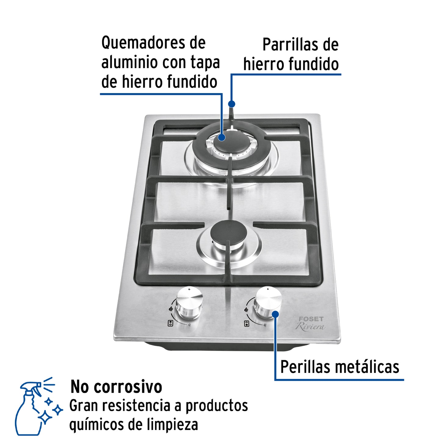 Parrilla gas empotrable 30cm. 2 quem. acero inox. Riviera