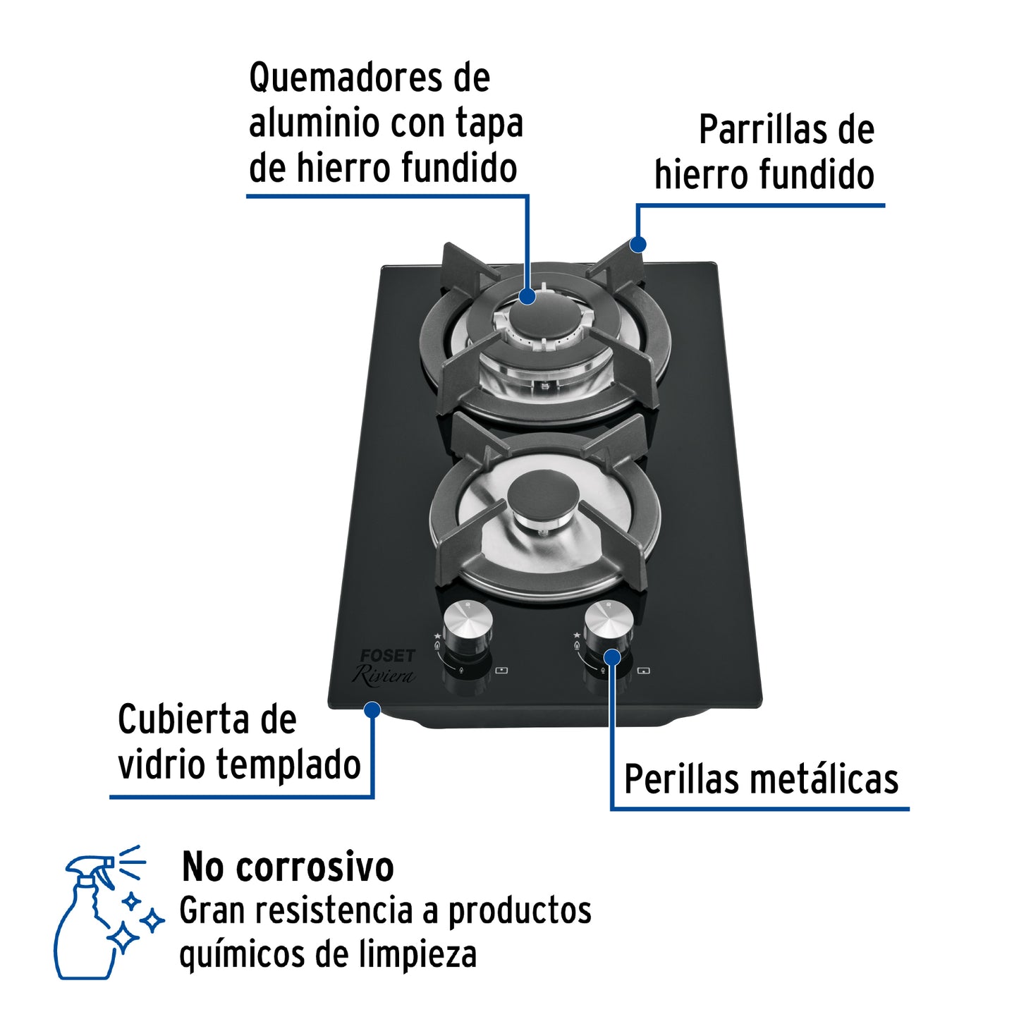 Parrilla gas empotrable 30cm. 2 quem. vidrio negro. Riviera