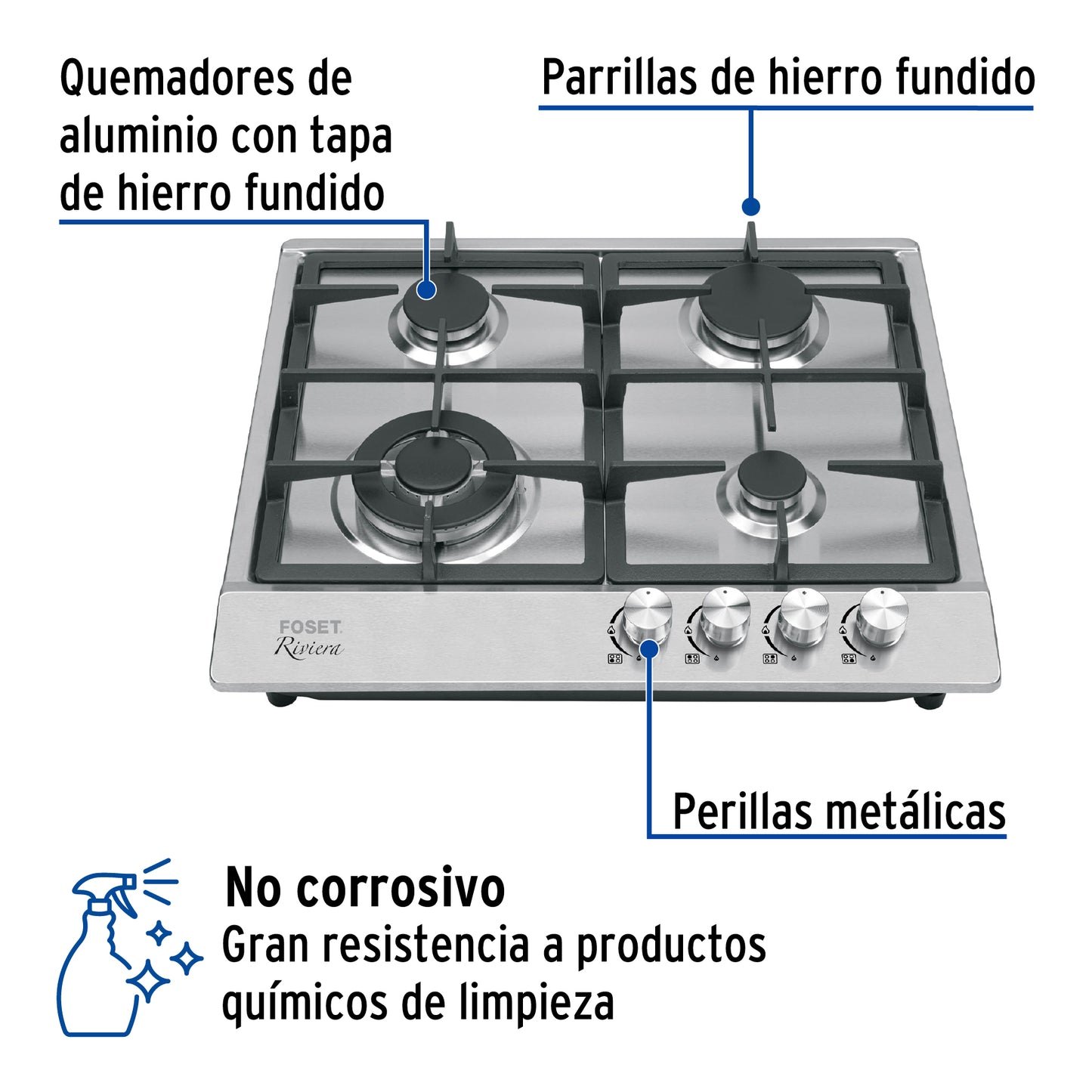 Parrilla gas empotrable 60cm. 4 quem. acero inox. Riviera