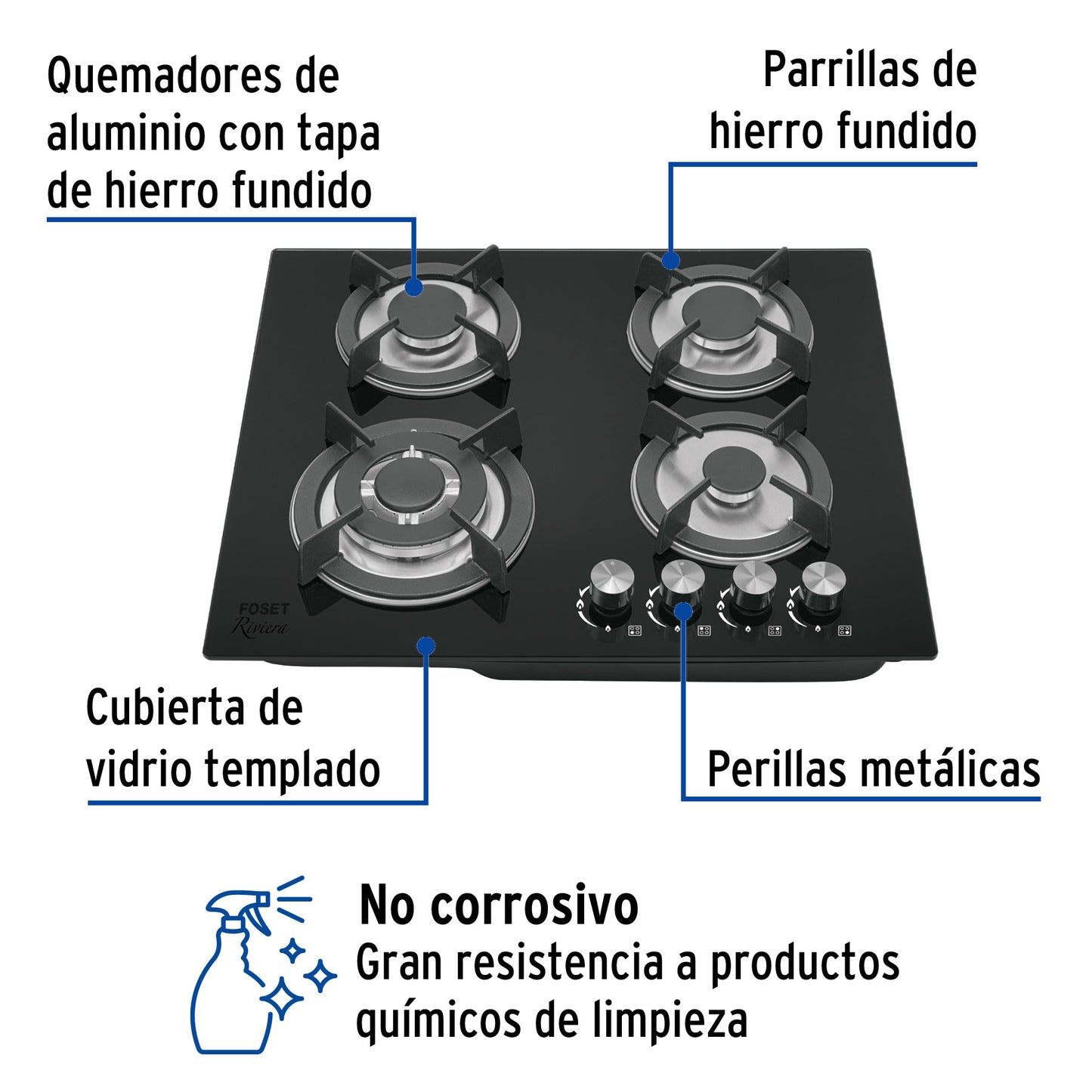 Parrilla gas empotrable 60cm. 4 quem. vidrio negro. Riviera