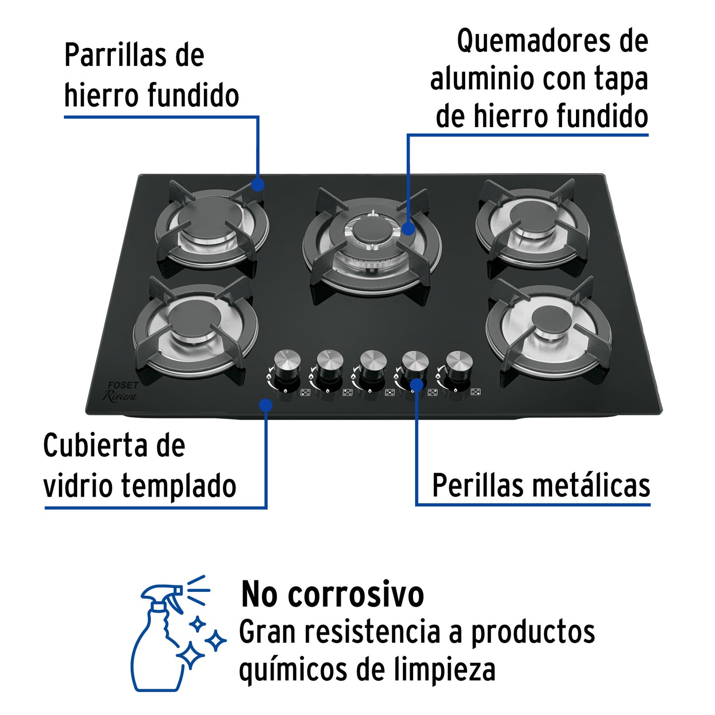 Parrilla gas empotrable 75cm. 5 quem. vidrio negro. Riviera