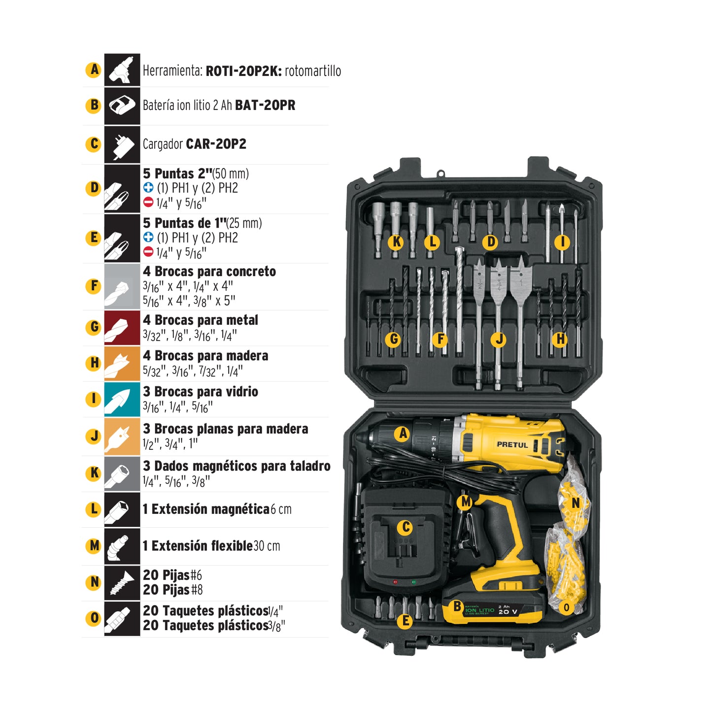 Kit rotomartillo 1/2". 20V. 32 accesorios. PRETUL
