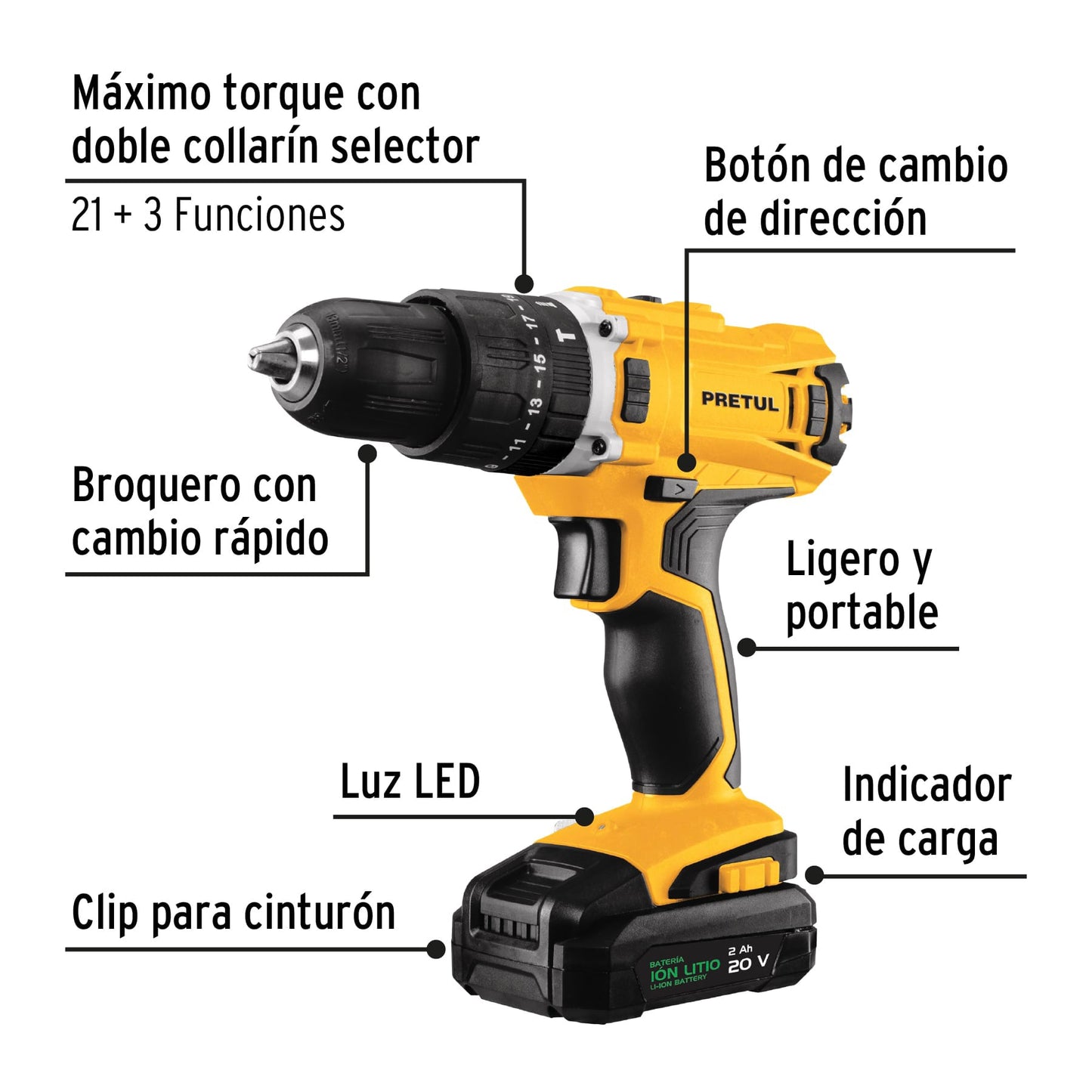 Kit rotomartillo 1/2". 20V. 32 accesorios. PRETUL