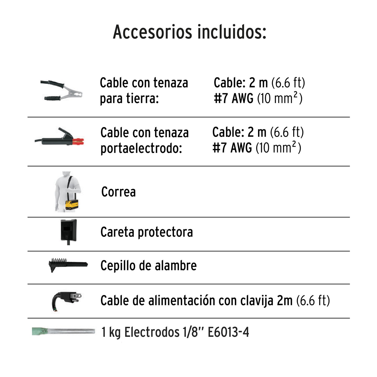 Mini soldadora inversora 100A. 127V. PRETUL