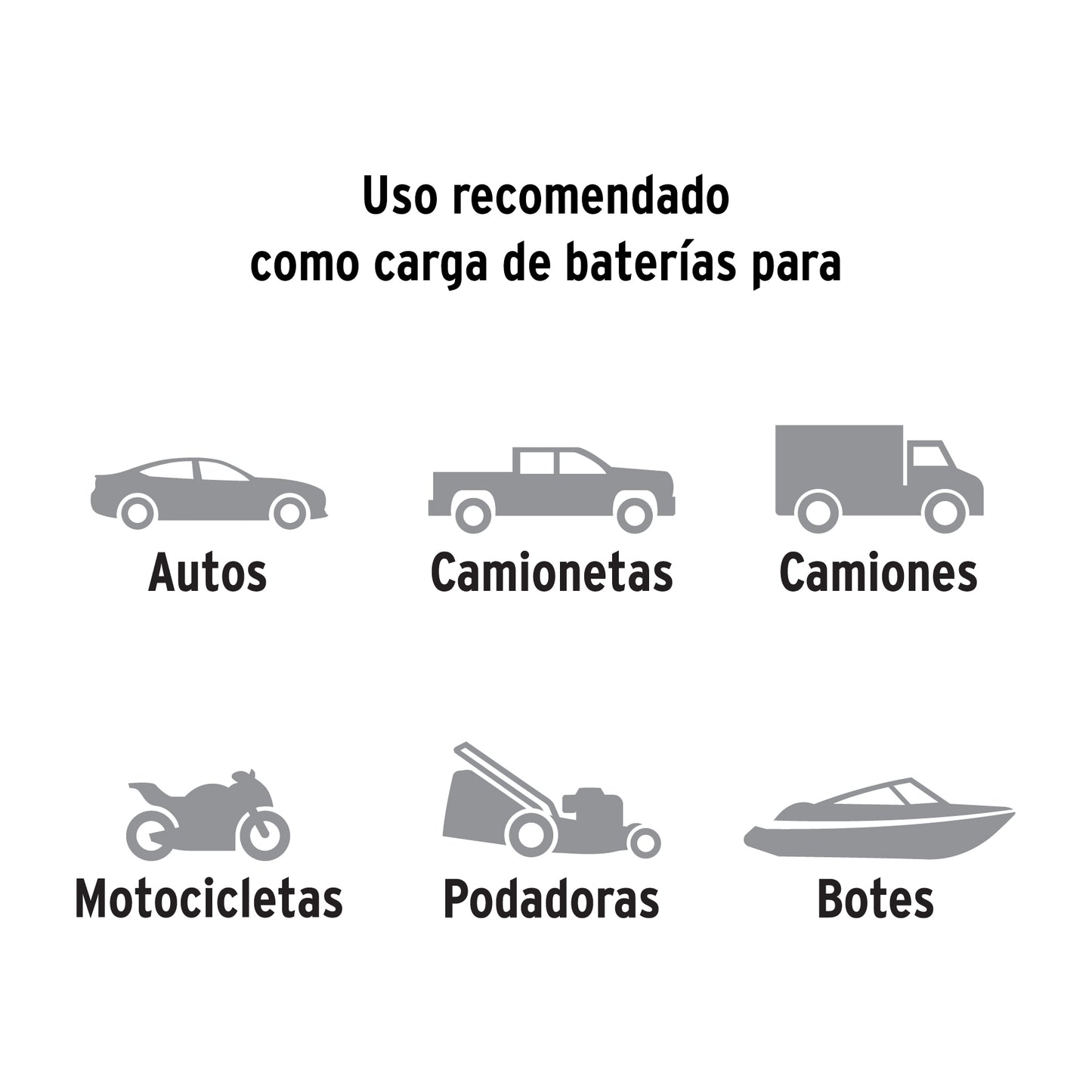 Cargador c/arrancador de 200 A para baterías de 12 V, TRUPER