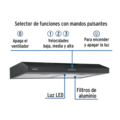 Campana extractora 75 cm. empotrable. negra. Foset