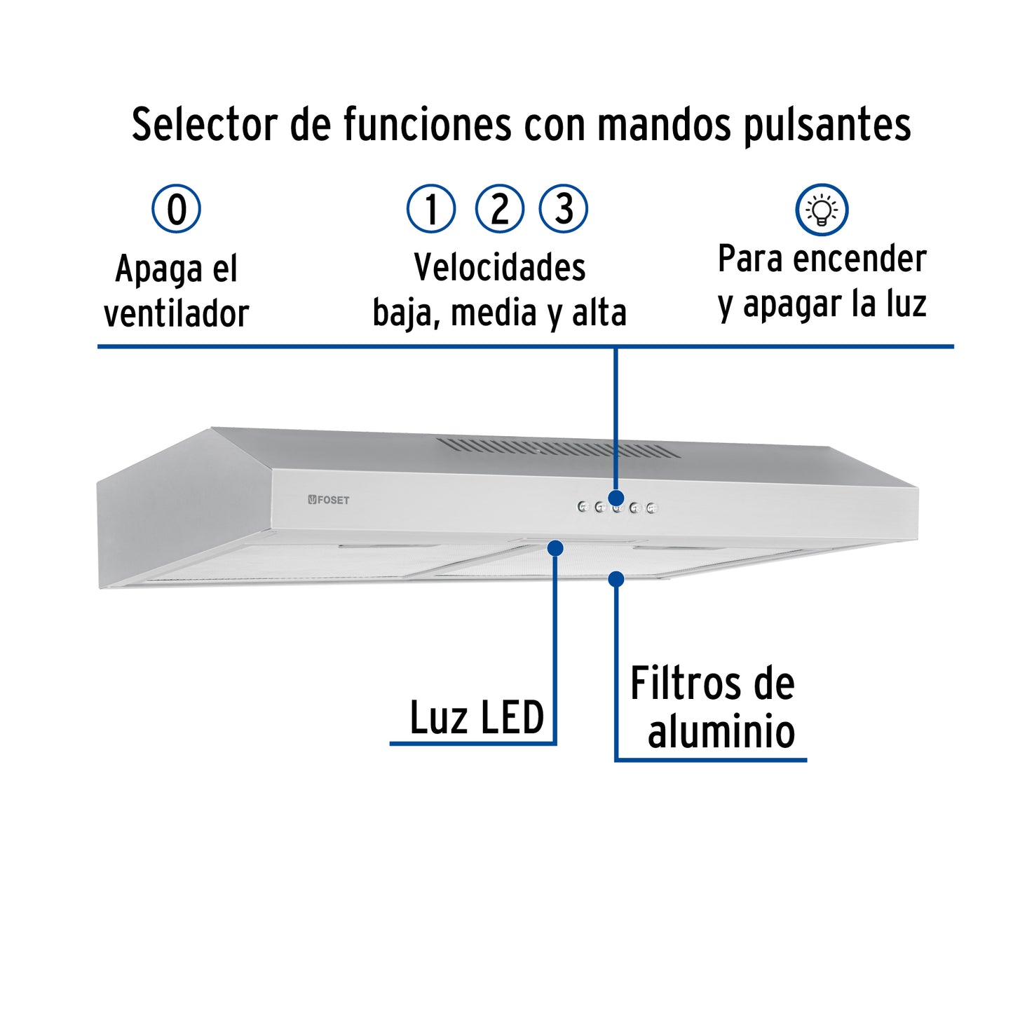 Campana extractora 60cm. empotrable. acero inoxidable. Foset