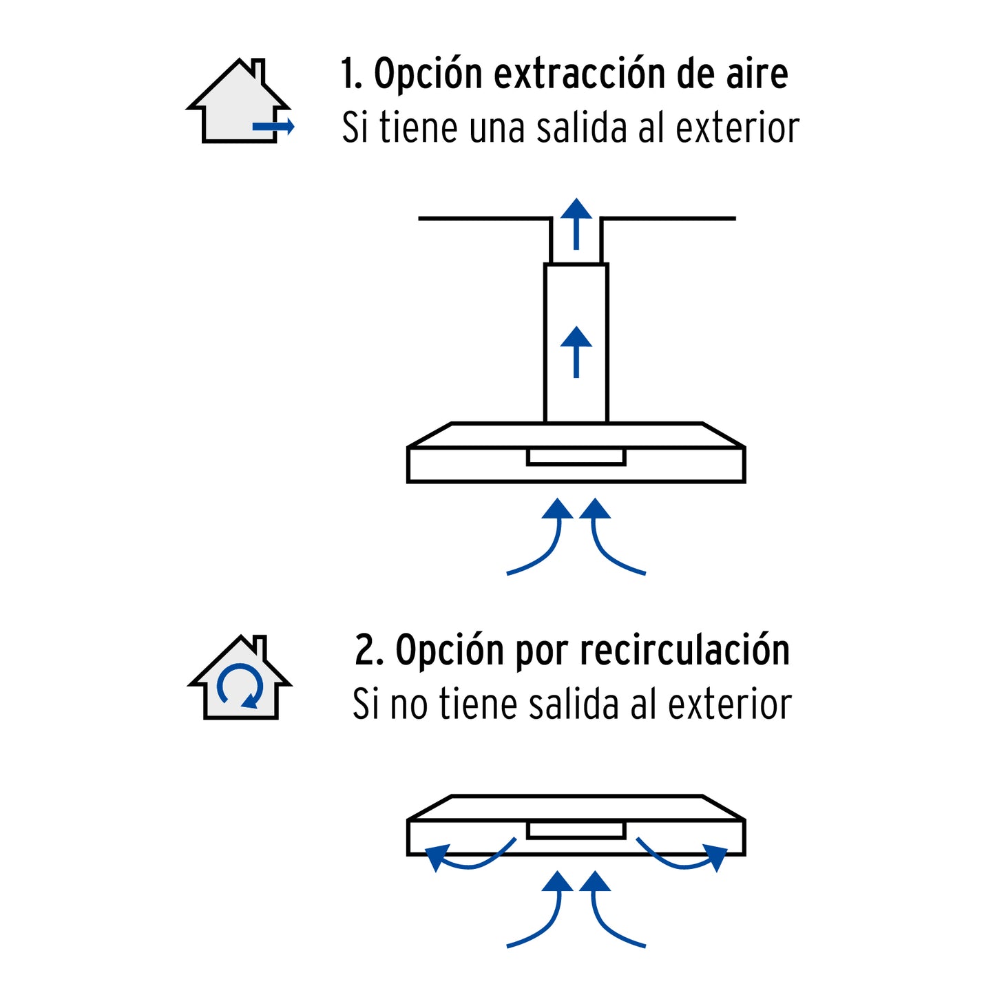Campana extractora 60cm. empotrable. acero inoxidable. Foset