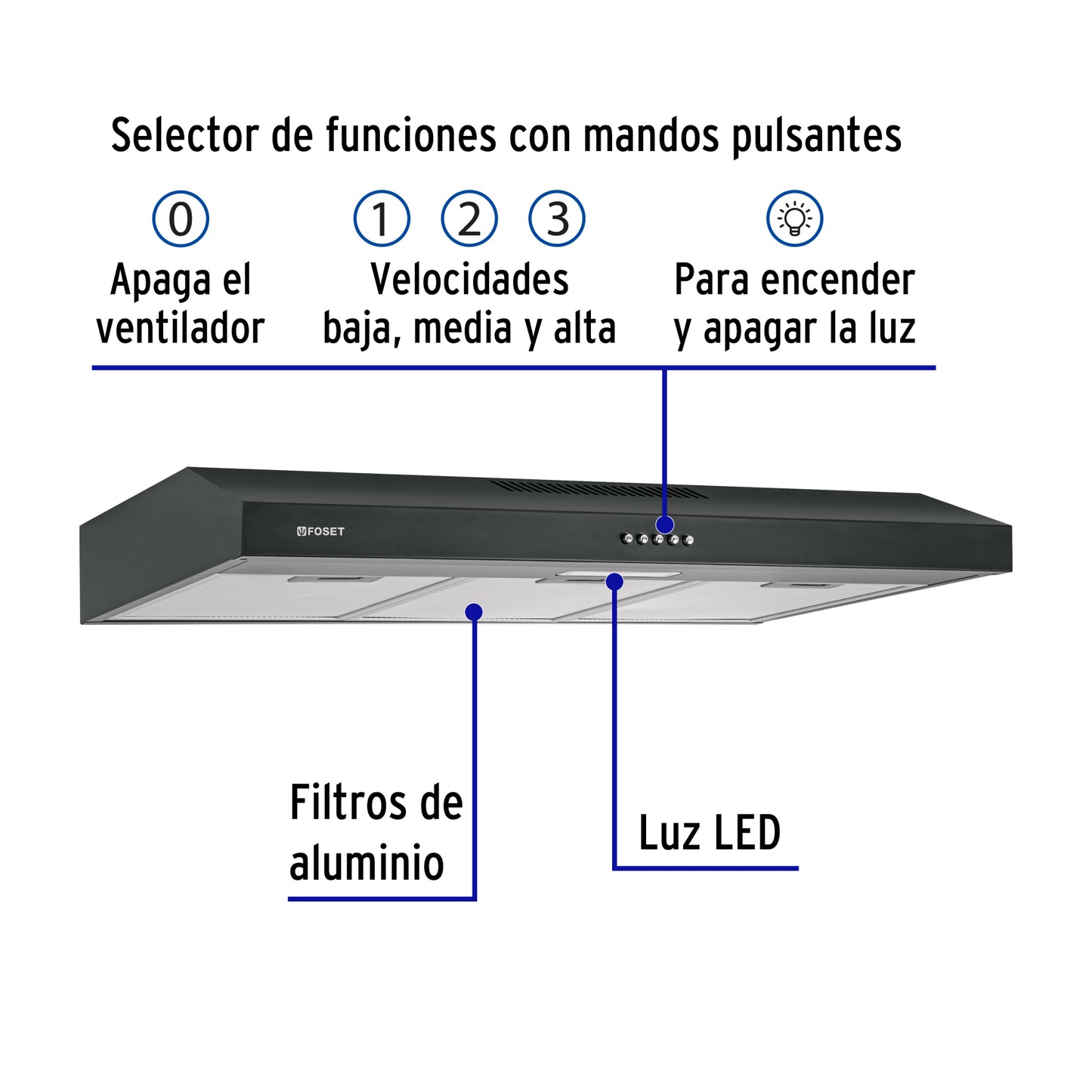 Campana extractora 80 cm. empotrable. negra. Foset
