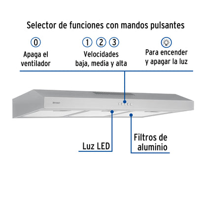Campana extractora 80cm. empotrable. acero inoxidable. Foset