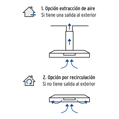 Campana extractora 80cm. empotrable. acero inoxidable. Foset