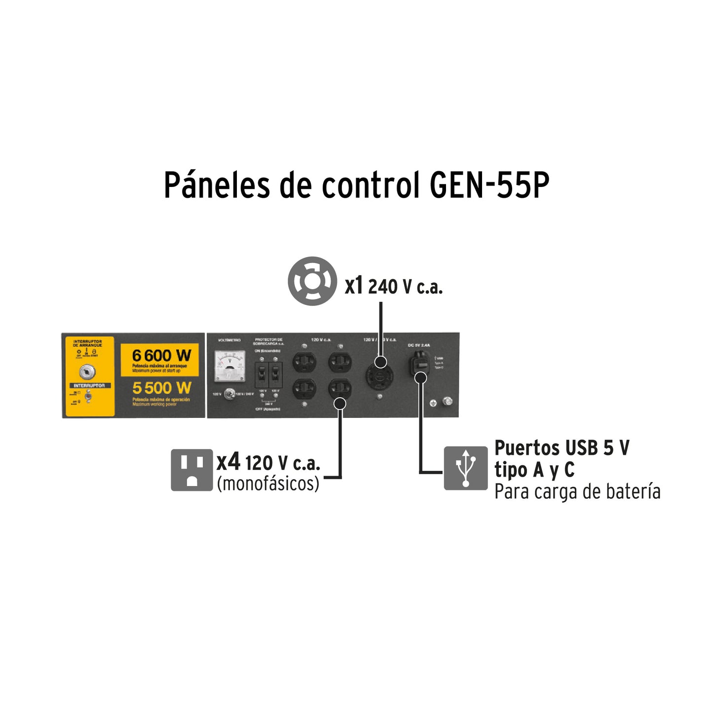 Generador portátil 5.5 kW motor a gasolina, PRETUL