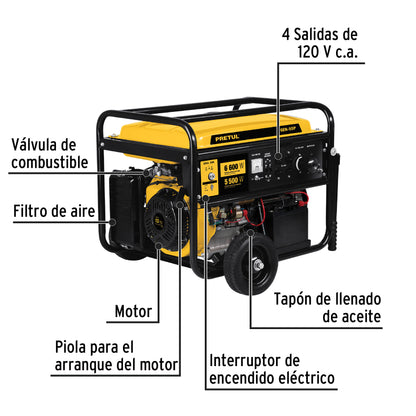 Generador portátil 5.5 kW motor a gasolina, PRETUL