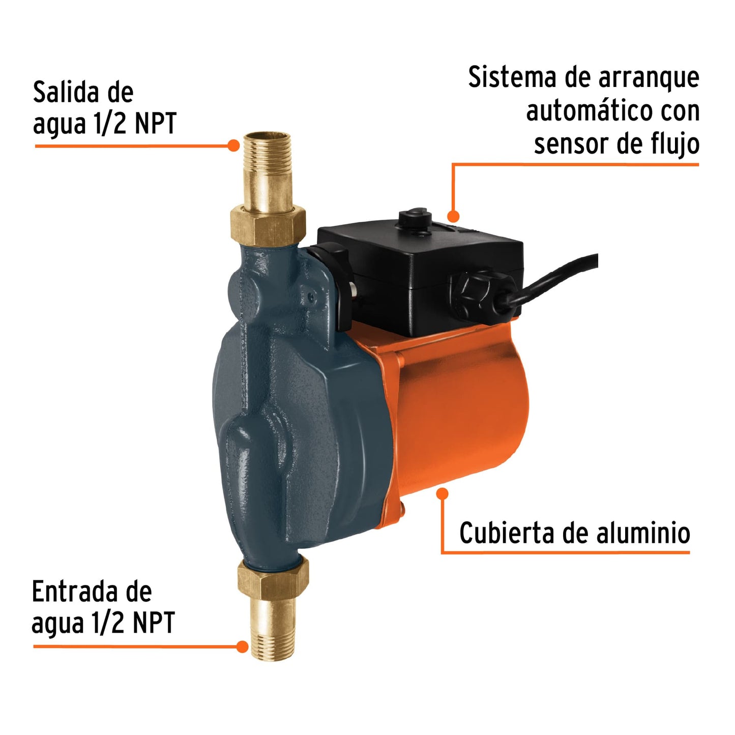 Bomba presurizadora 1/6 HP. TRUPER