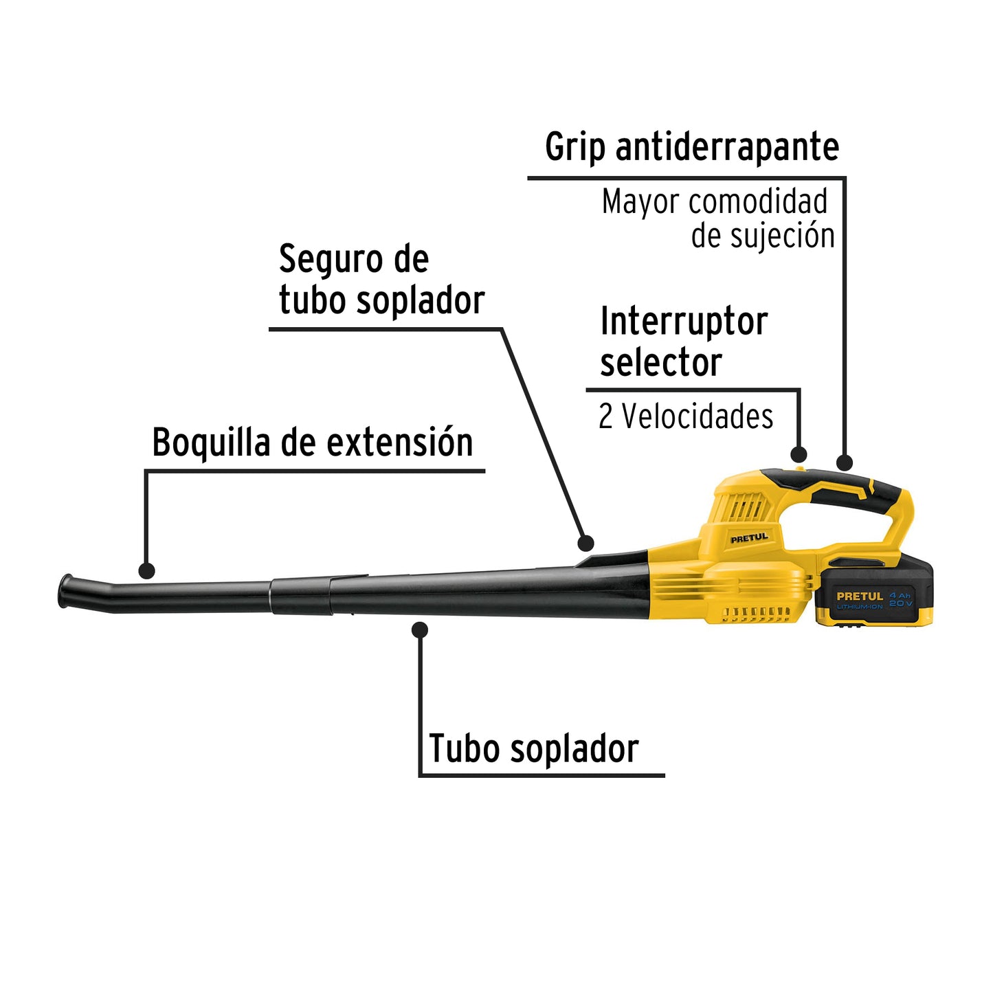 Sopladora inalámbrica 20V. 1 batería 4Ah. 1 carg. PRETUL