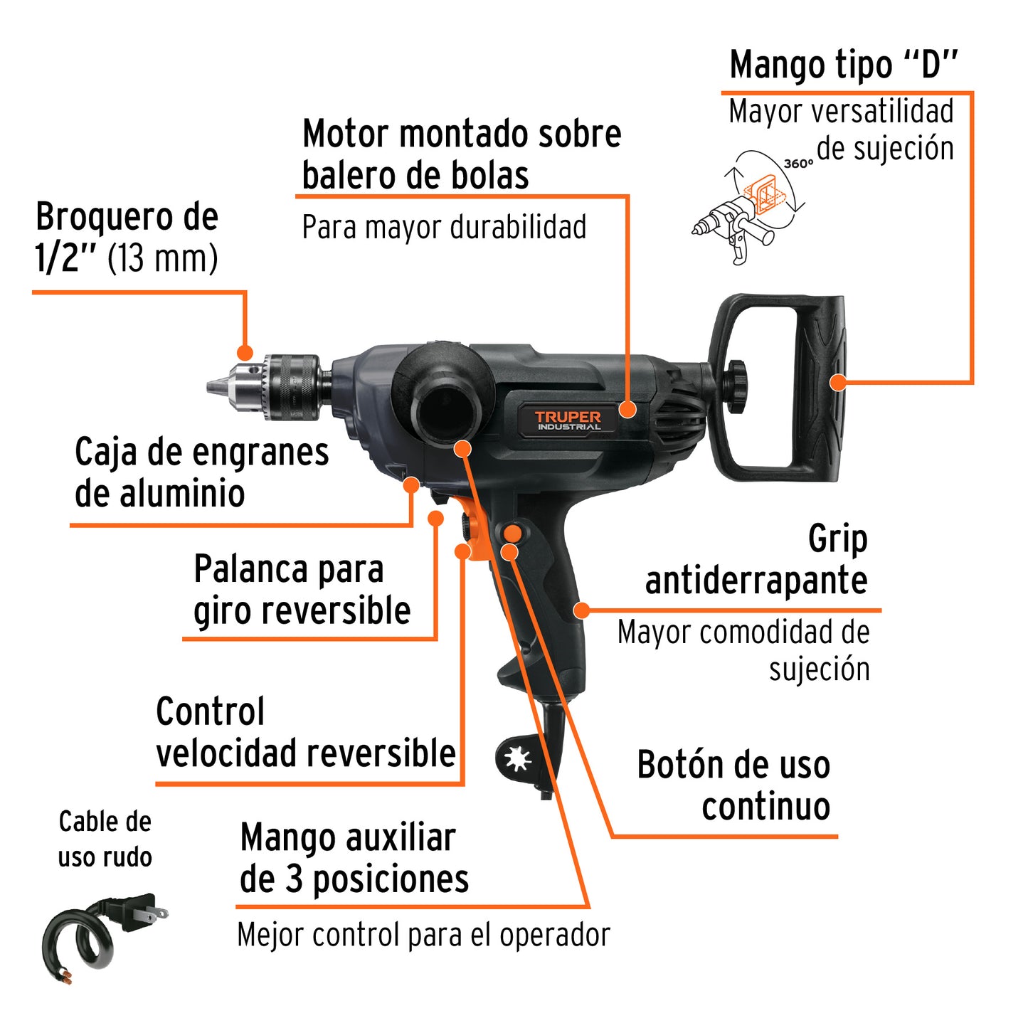 Taladro tipo espada 1/2". 1150W. TRUPER INDUSTRIAL