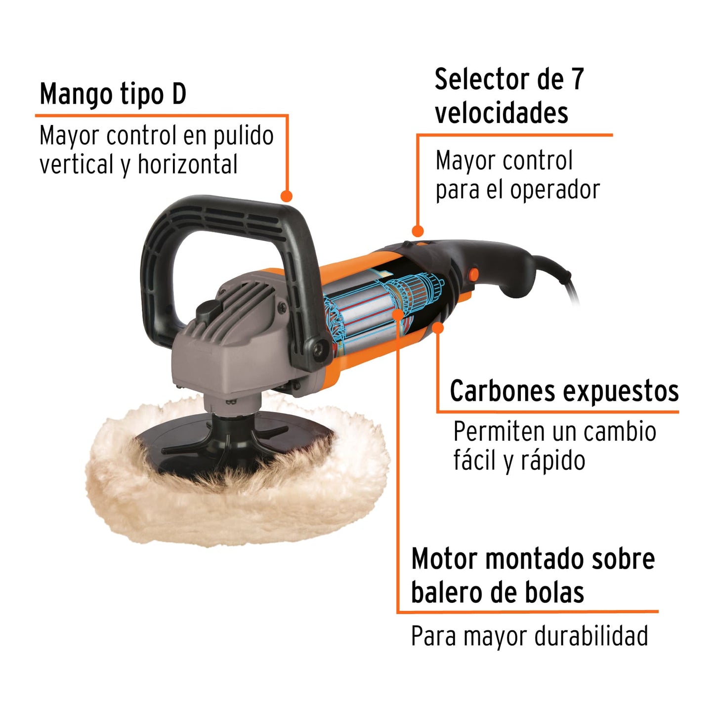 Pulidora velocidad variable 7". 1200W. TRUPER PRO